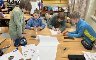 Wir erstellen Diagramme