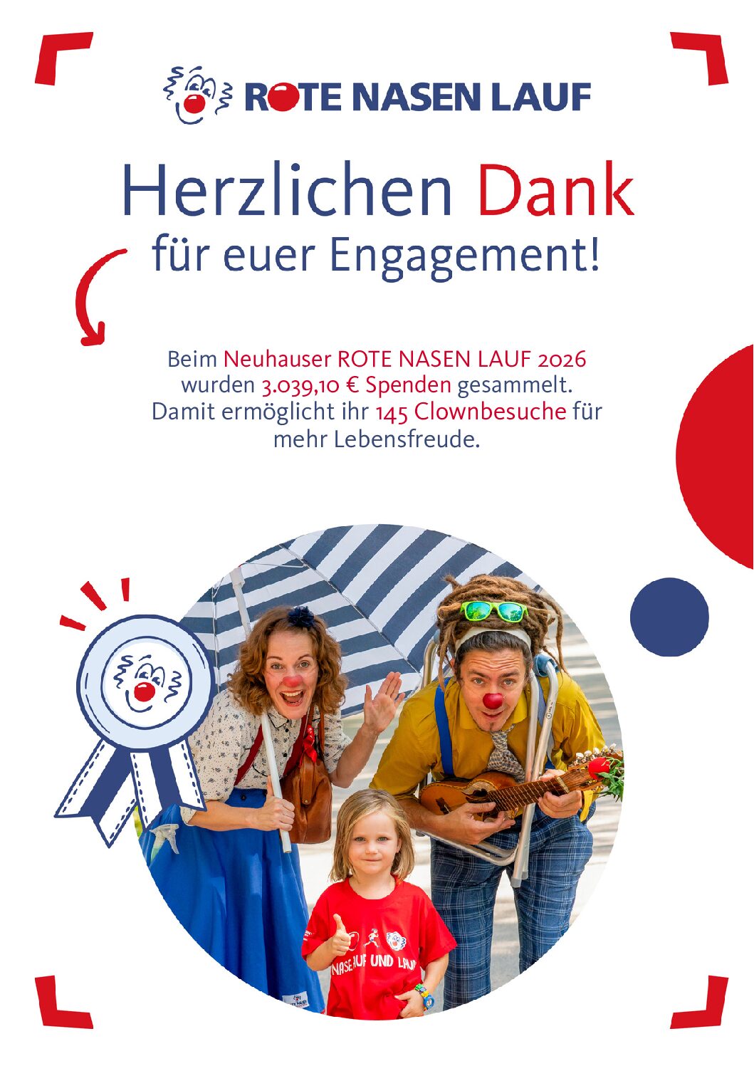 145 Clownbesuche ermöglicht