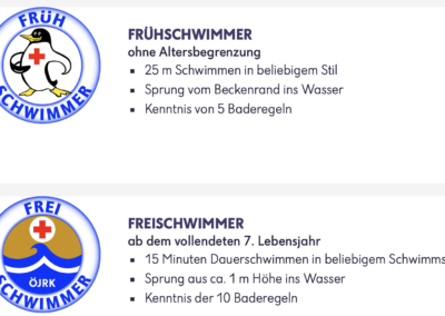 Schwimmabzeichen